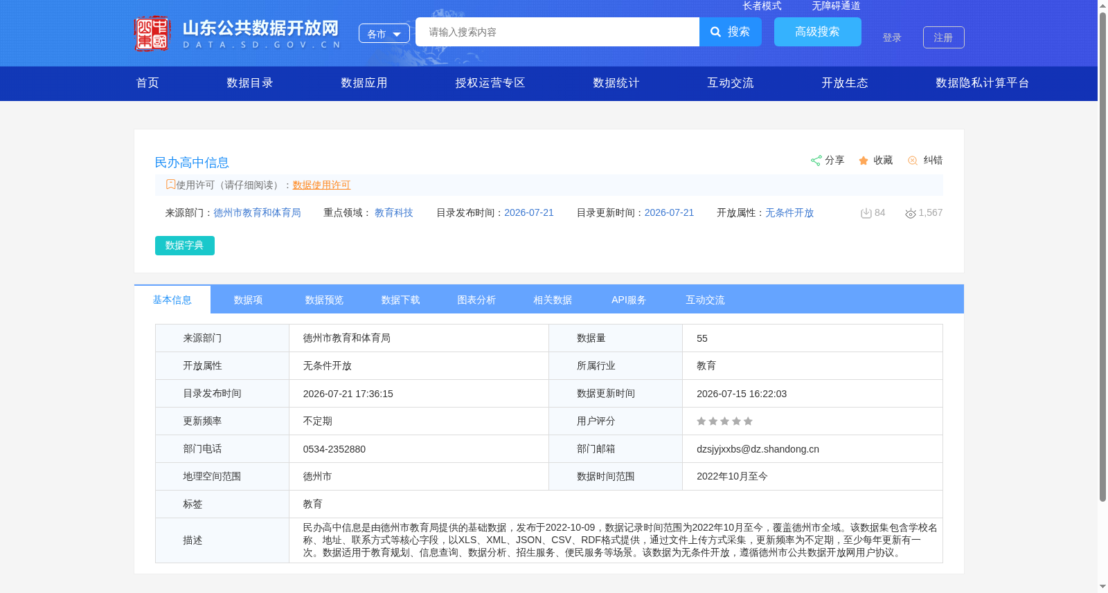 民办高中信息 数据集图片