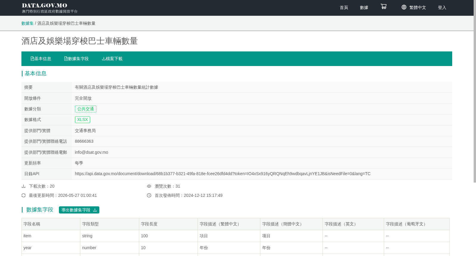 酒店及娱乐场穿梭巴士车辆数量 数据集图片