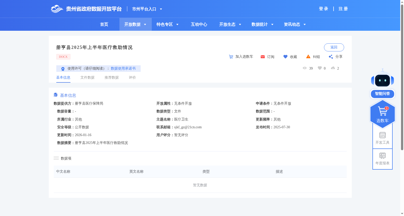册亨县2025年上半年医疗救助情况 数据集图片