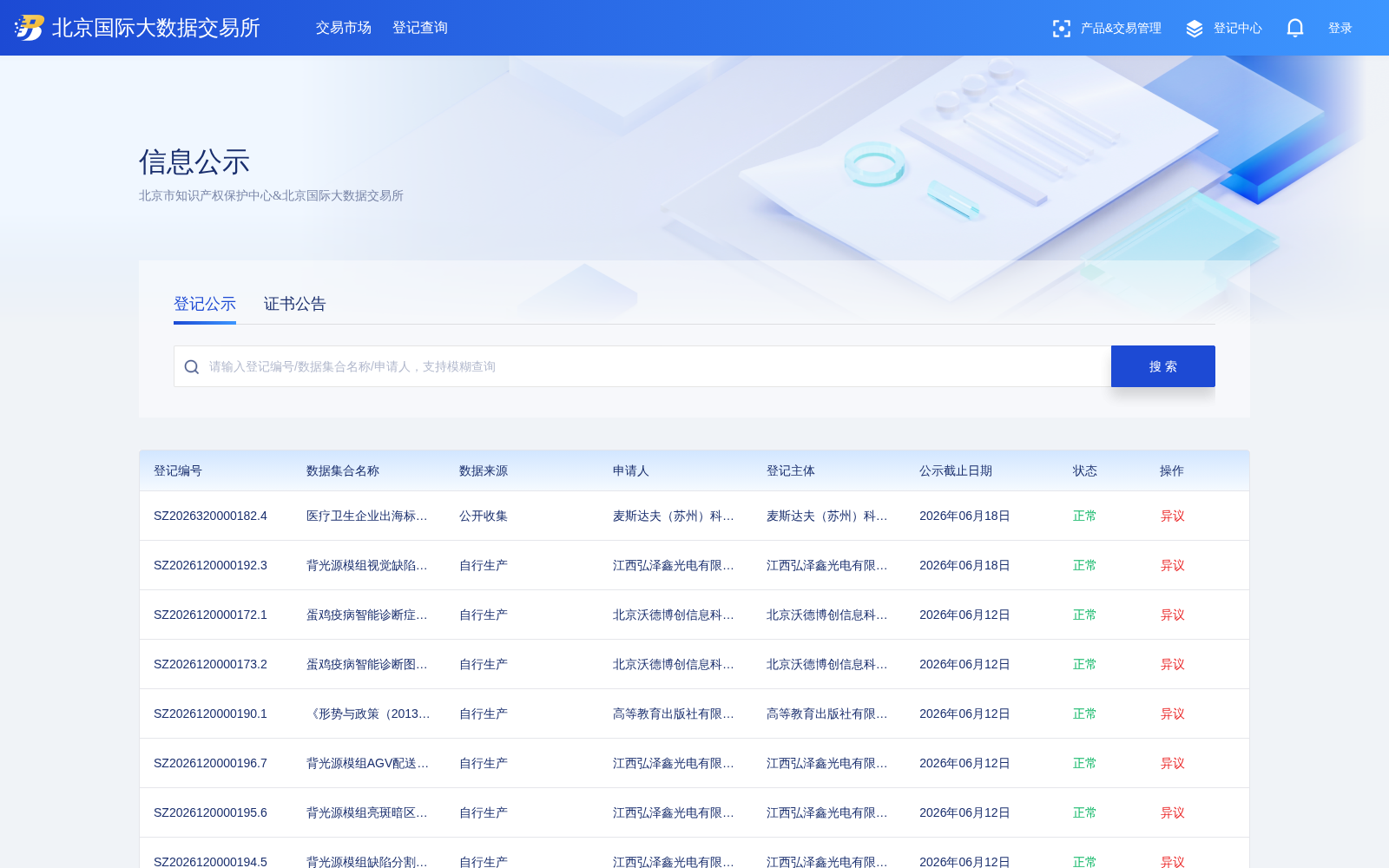 手术麻醉给药事件流评估数据集 数据集图片
