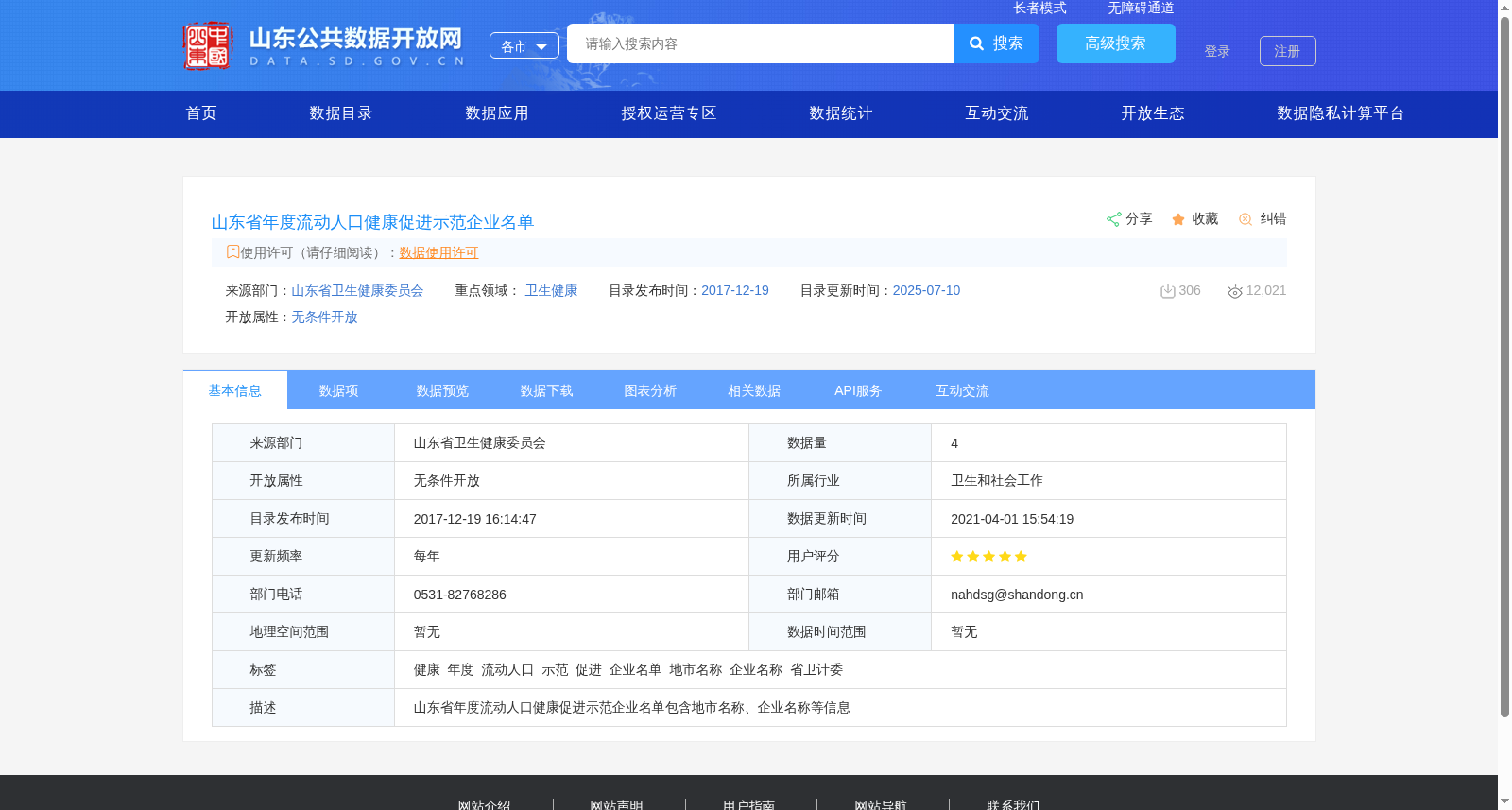 山东省年度流动人口健康促进示范企业名单 数据集图片