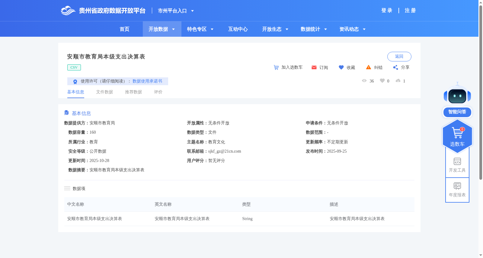 安顺市教育局本级支出决算表 数据集图片