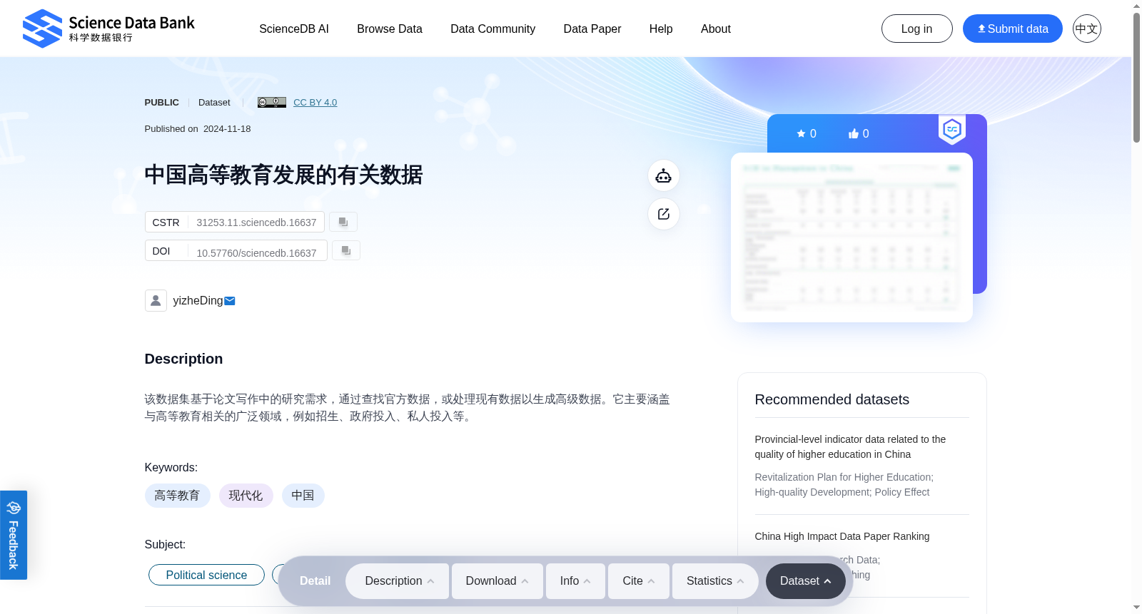 中国高等教育发展的有关数据 数据集图片