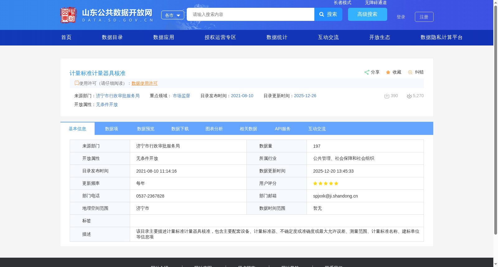 计量标准计量器具核准 数据集图片