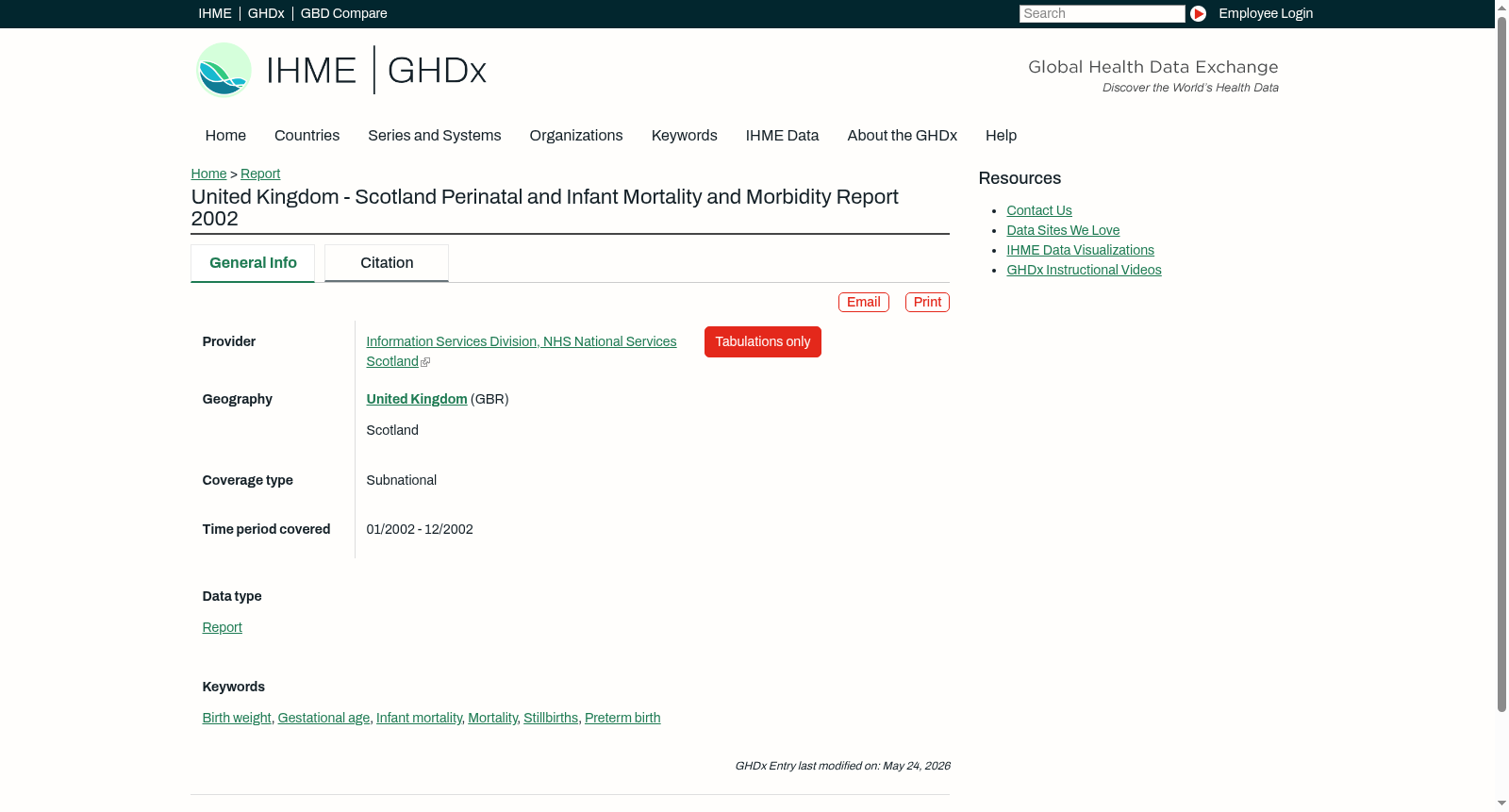 United Kingdom - Scotland Perinatal and Infant Mortality and Morbidity Report 2002 数据集图片