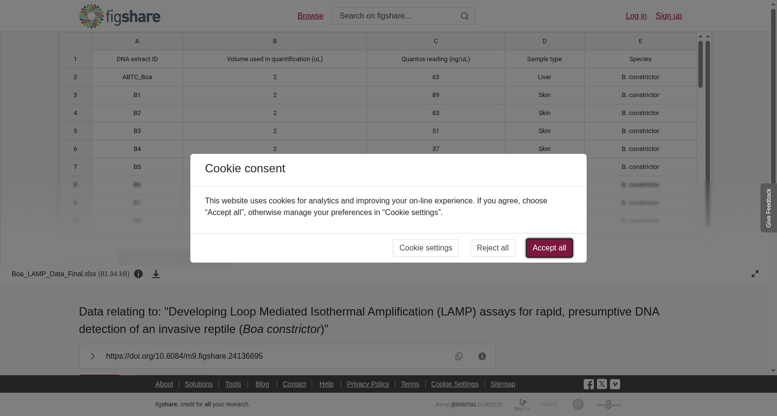 Data relating to: "Developing Loop Mediated Isothermal Amplification (LAMP) assays for rapid, presumptive DNA detection of an invasive reptile (<i>Boa constrictor</i>)" 数据集图片