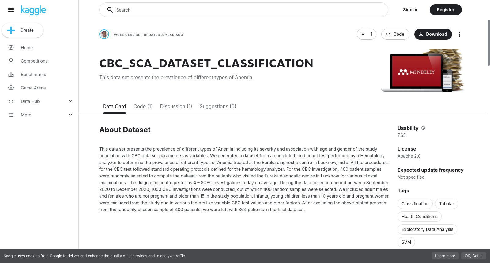CBC_SCA_DATASET_CLASSIFICATION 数据集图片