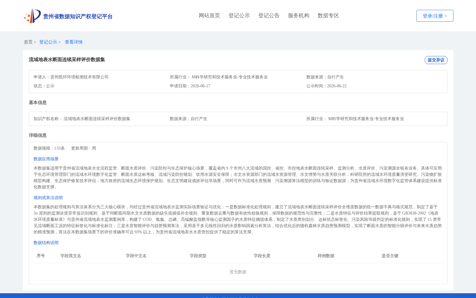 流域地表水断面连续采样评价数据集 数据集图片
