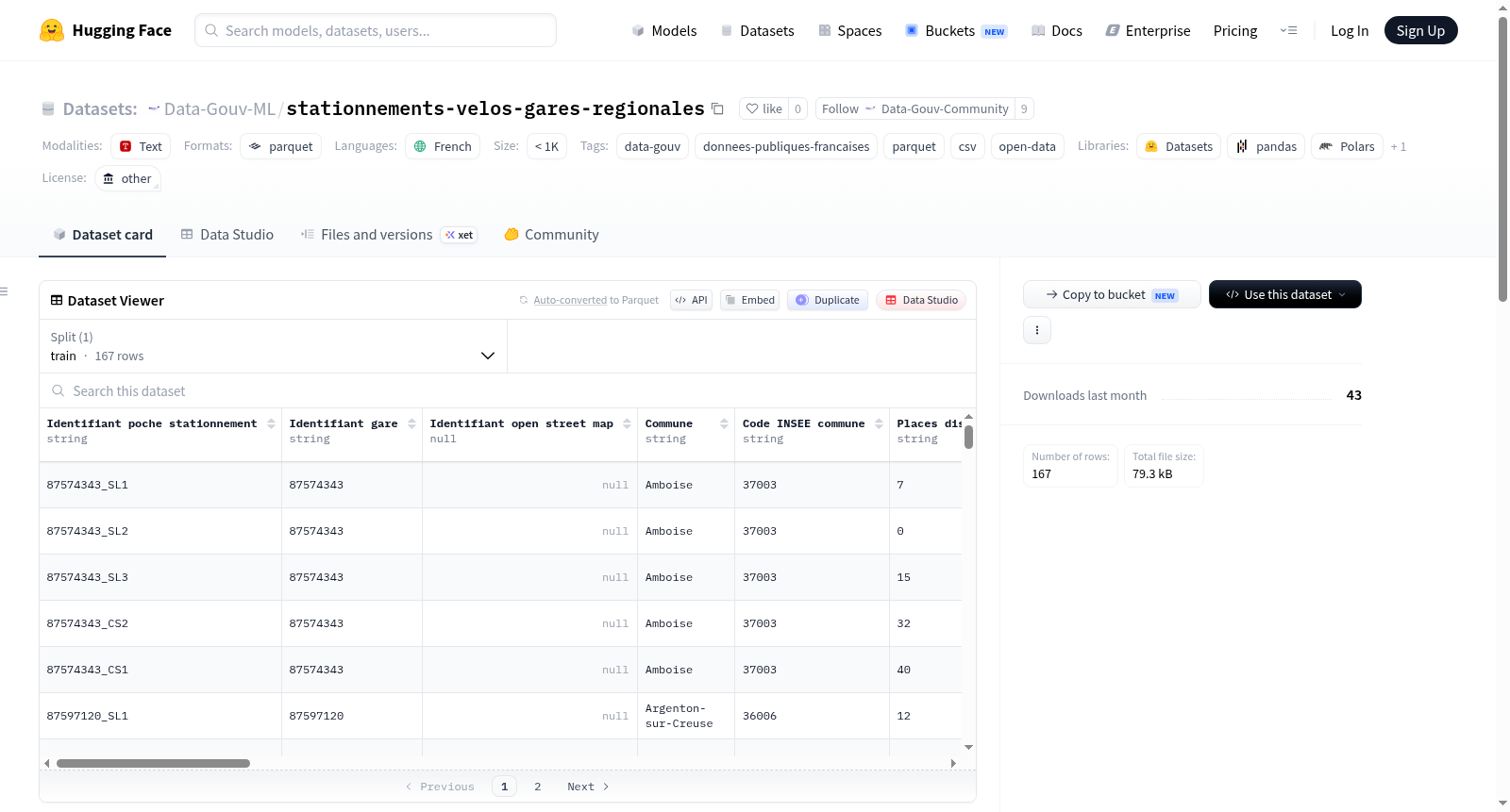 Data-Gouv-FR/stationnements-velos-gares-regionales 数据集图片