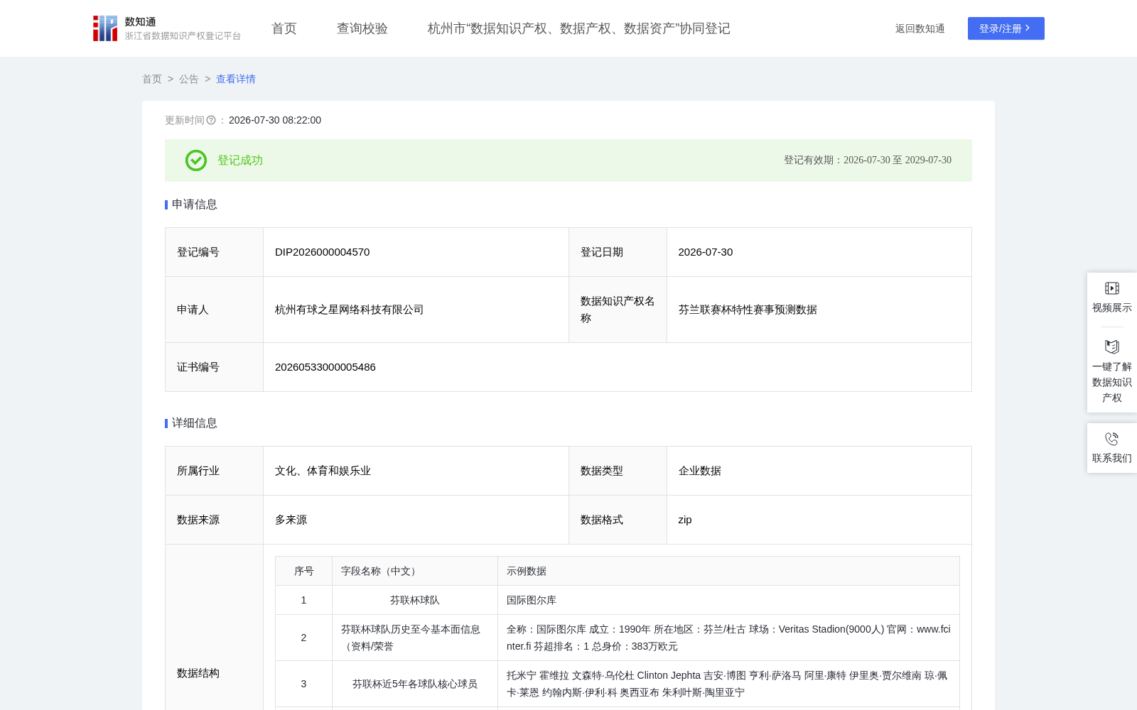 芬兰联赛杯特性赛事预测数据 数据集图片