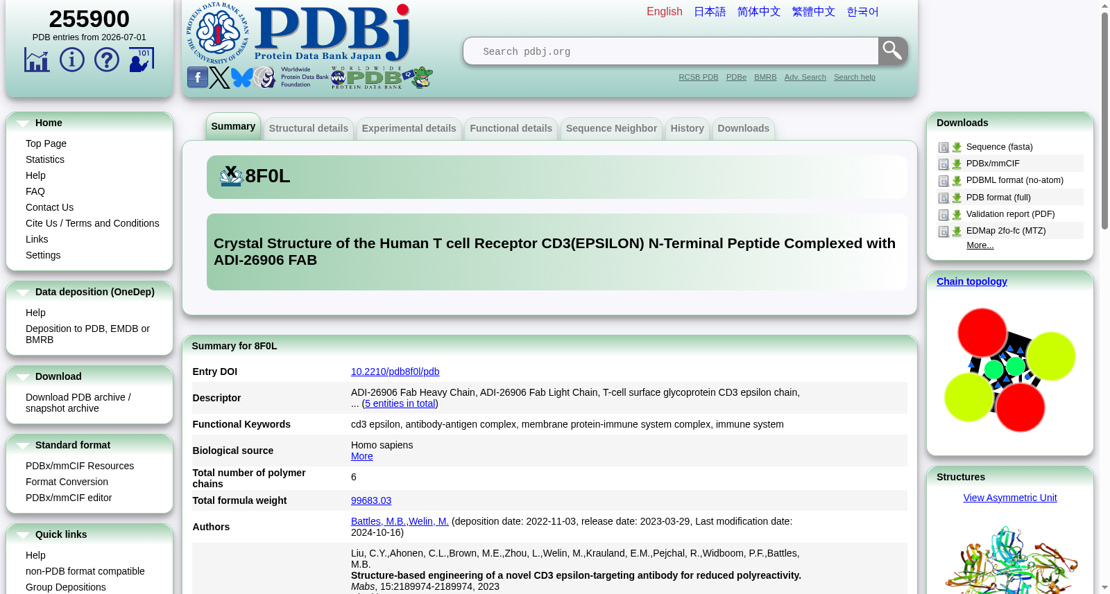 Crystal Structure of the Human T cell Receptor CD3(EPSILON) N-Terminal Peptide Complexed with ADI-26906 FAB 数据集图片