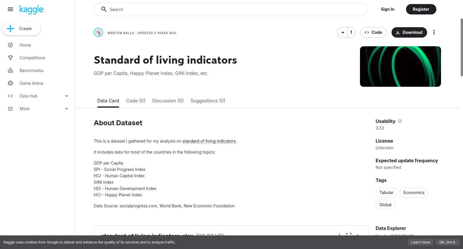 Standard of living indicators 数据集图片