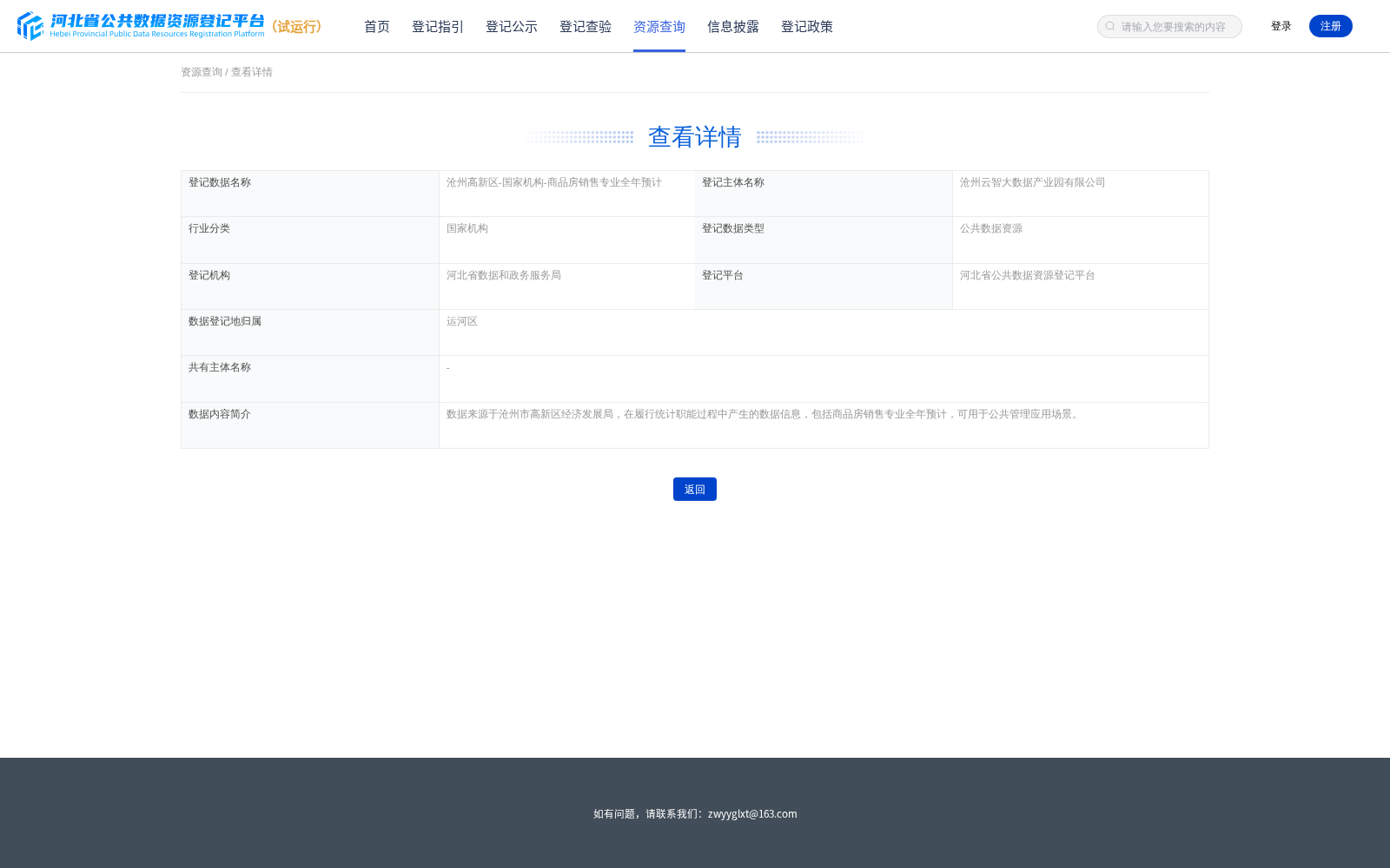 沧州高新区-国家机构-商品房销售专业全年预计 数据集图片