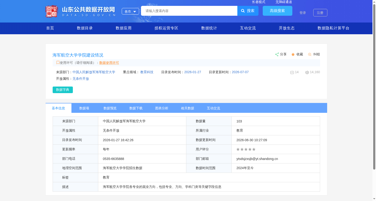 海军航空大学学院建设情况 数据集图片
