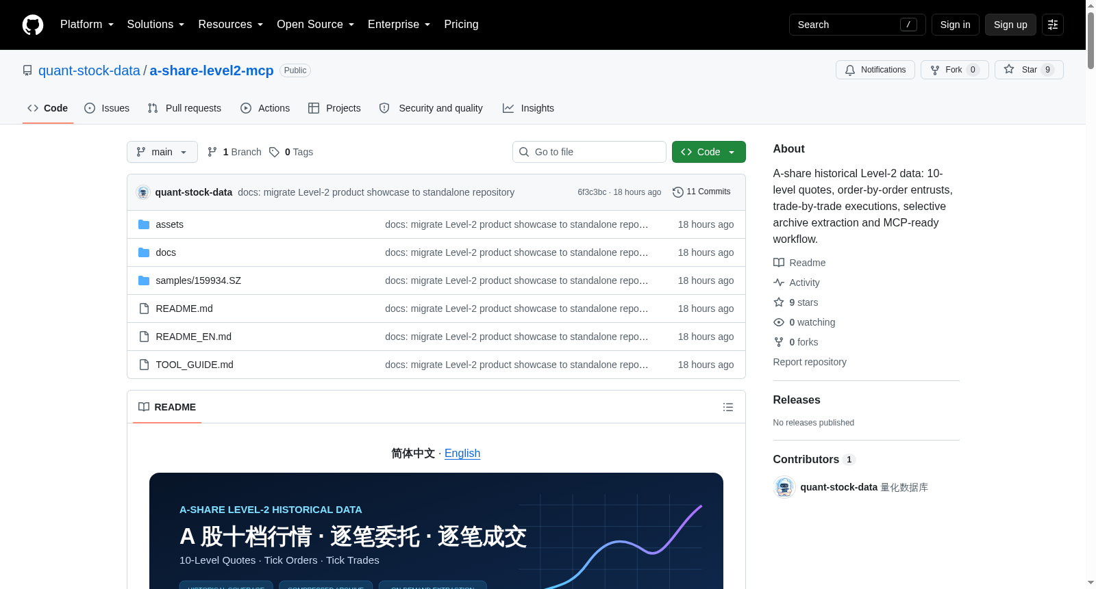 A股历史Level-2数据集 数据集图片