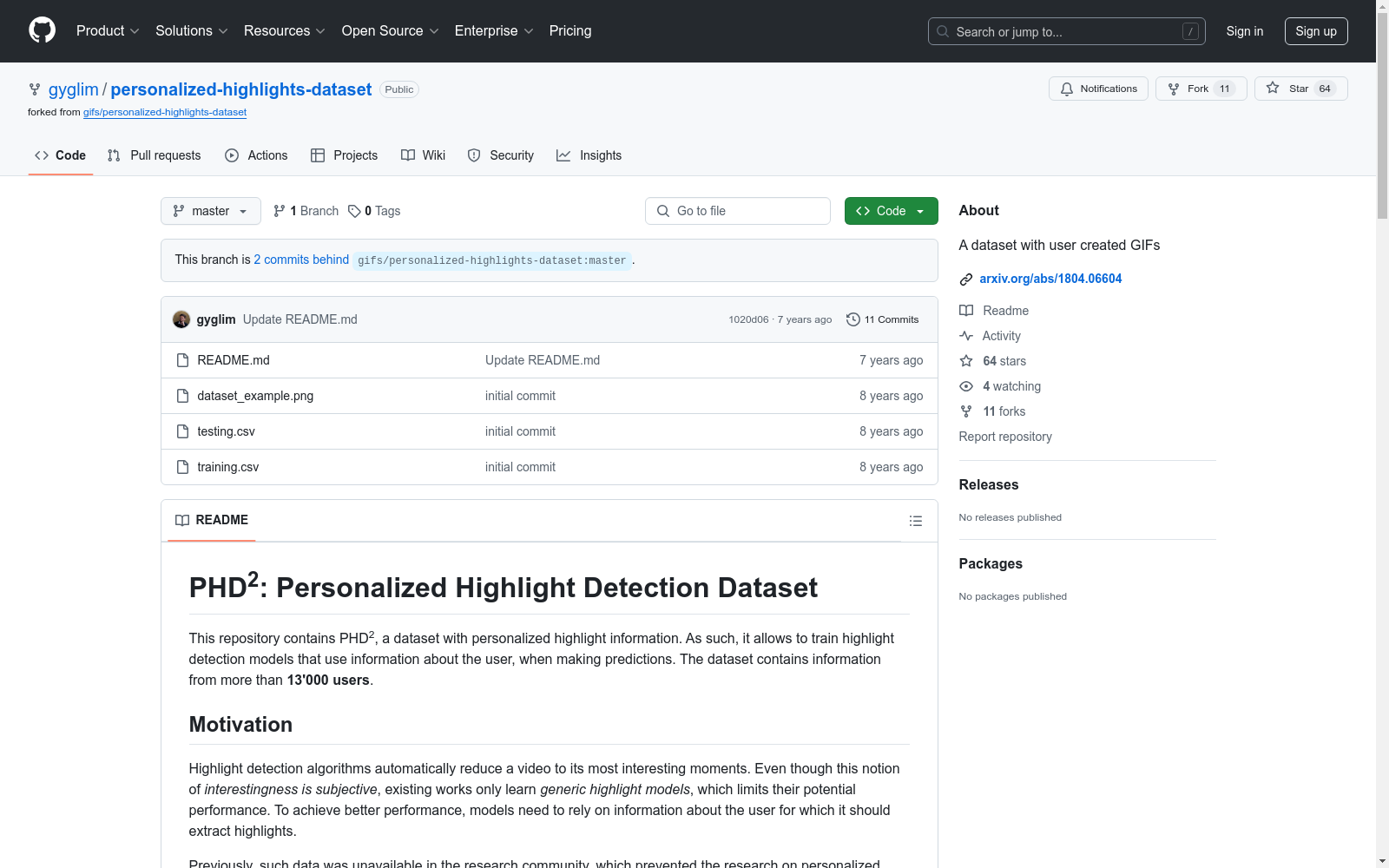 PHD<sup>2</sup>: Personalized Highlight Detection Dataset 数据集图片