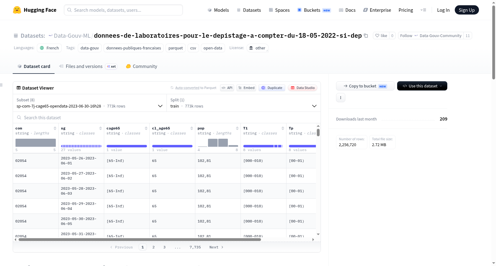 Data-Gouv-FR/donnees-de-laboratoires-pour-le-depistage-a-compter-du-18-05-2022-si-dep 数据集图片