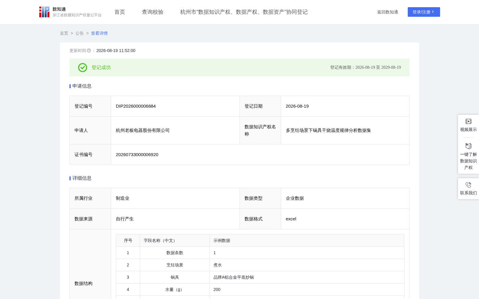 多烹饪场景下锅具干烧温度规律分析数据集 数据集图片