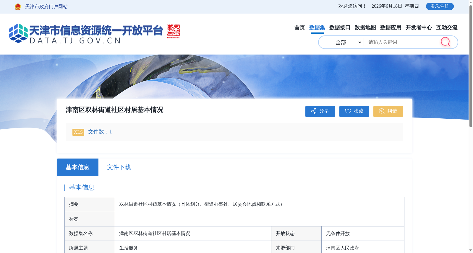 津南区双林街道社区村居基本情况 数据集图片