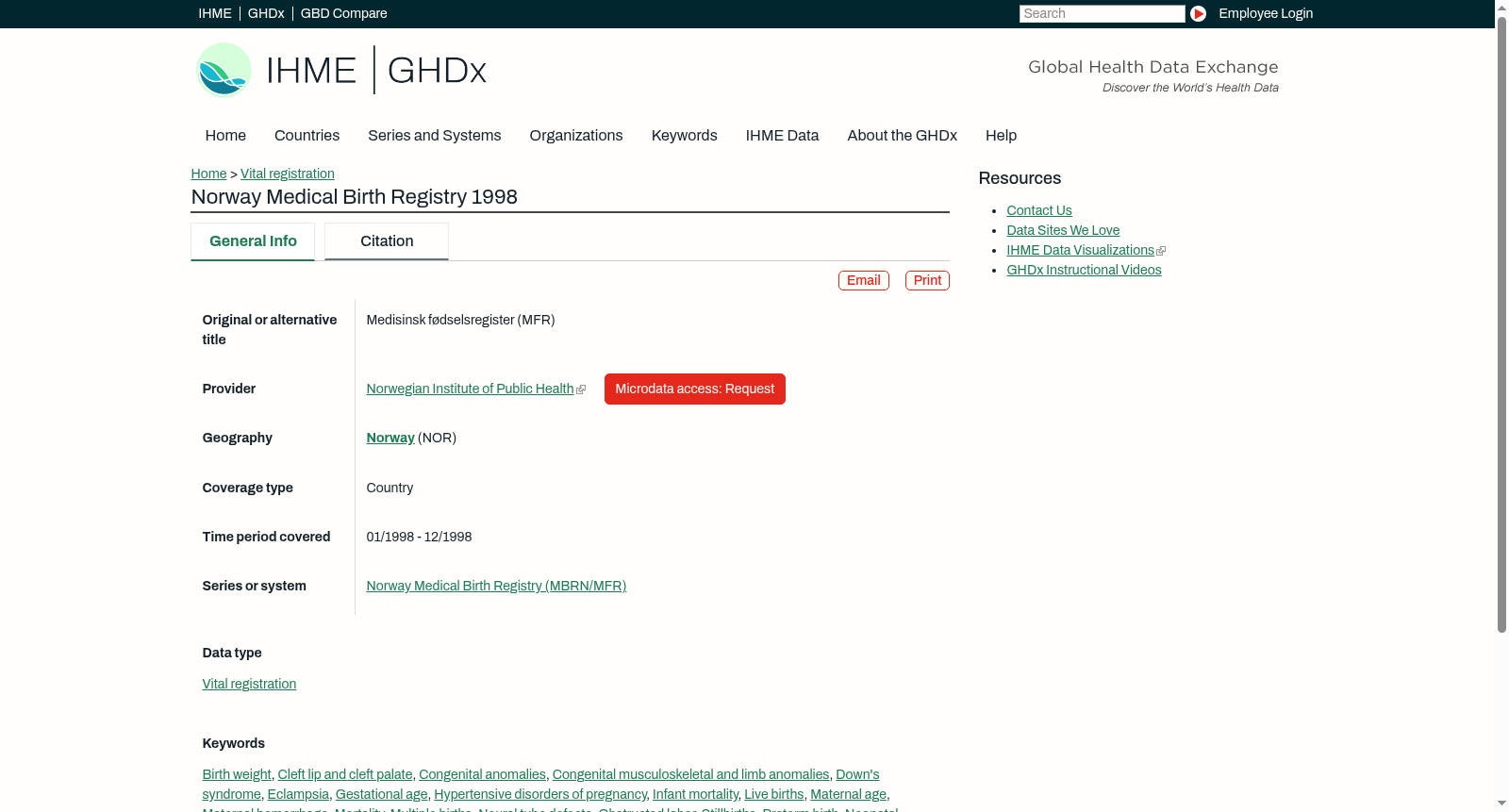 Norway Medical Birth Registry 1998 数据集图片