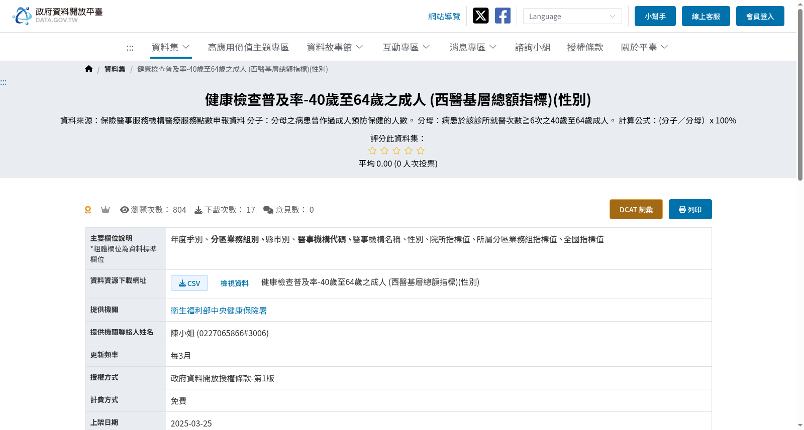 健康檢查普及率-40歲至64歲之成人 (西醫基層總額指標)(性別) 数据集图片