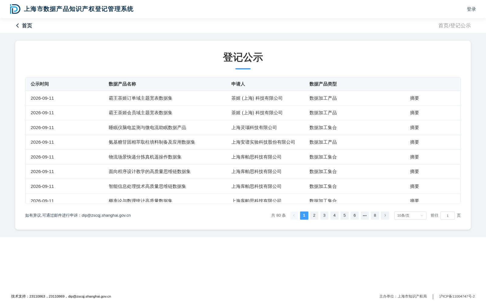 概率论与数理统计高质量数据集 数据集图片