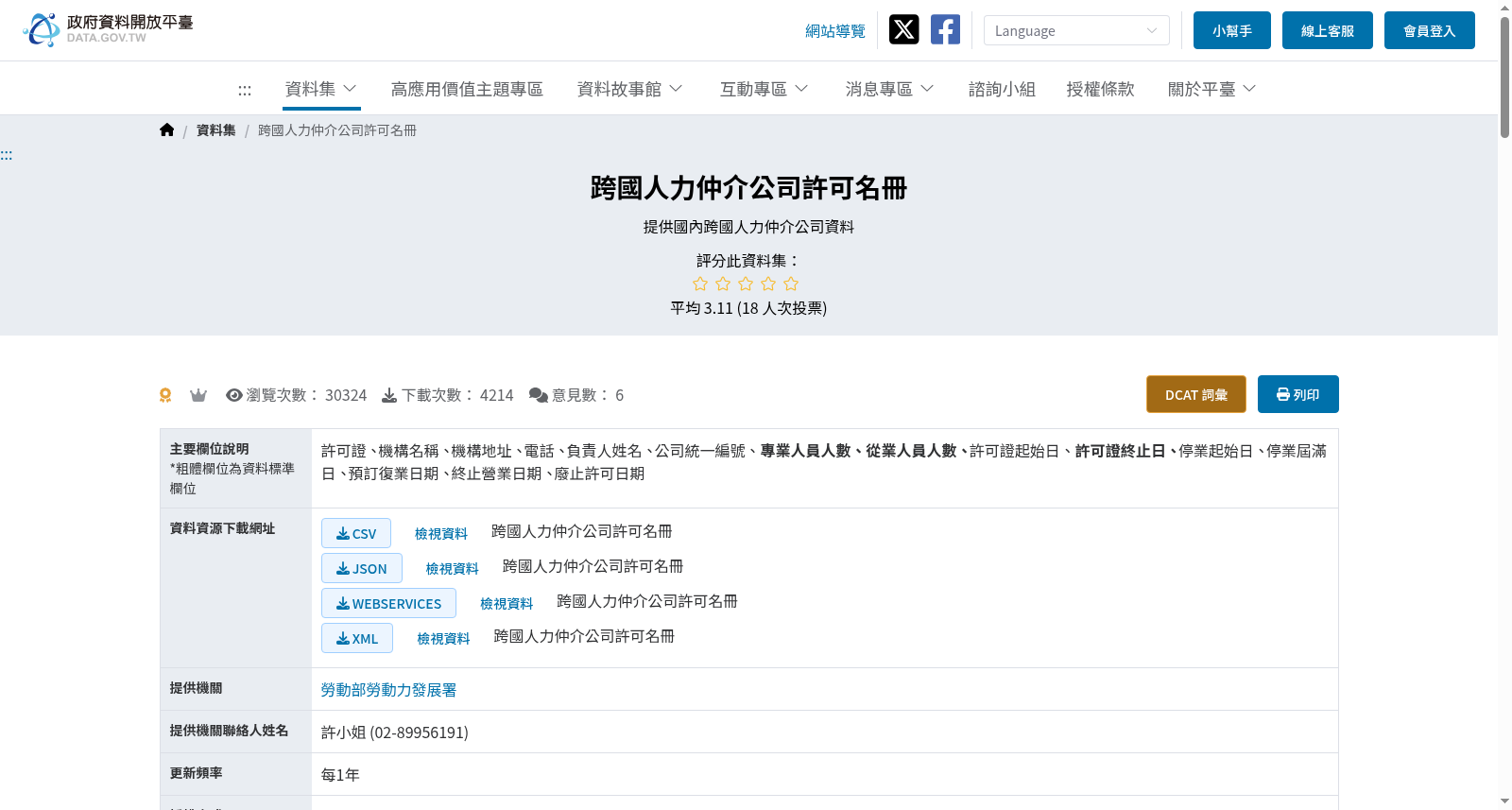 跨國人力仲介公司許可名冊 数据集图片