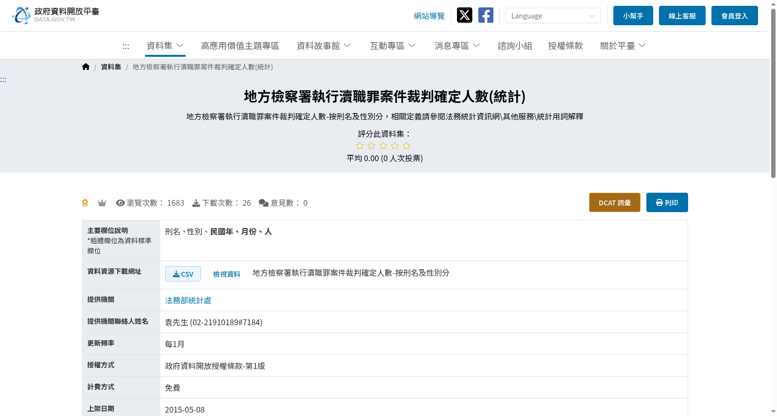 地方檢察署執行瀆職罪案件裁判確定人數(統計) 数据集图片