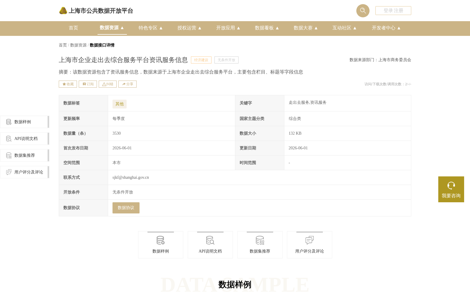 上海市企业走出去综合服务平台资讯服务信息 数据集图片