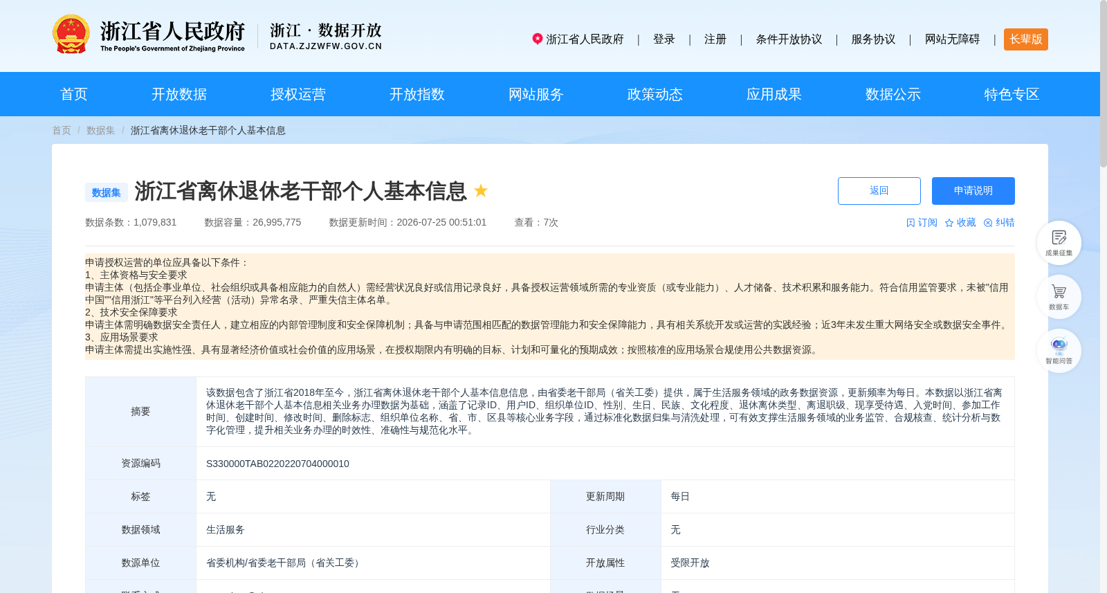 浙江省离休退休老干部个人基本信息 数据集图片