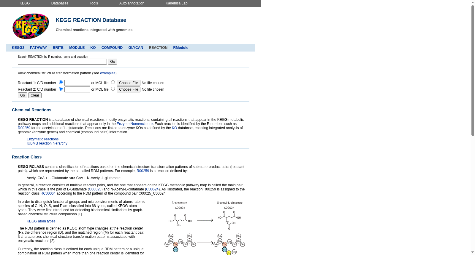 KEGG Reaction Class 数据集图片