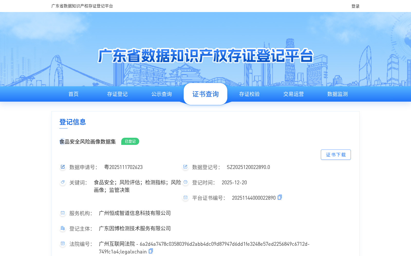 食品安全风险画像数据集 数据集图片