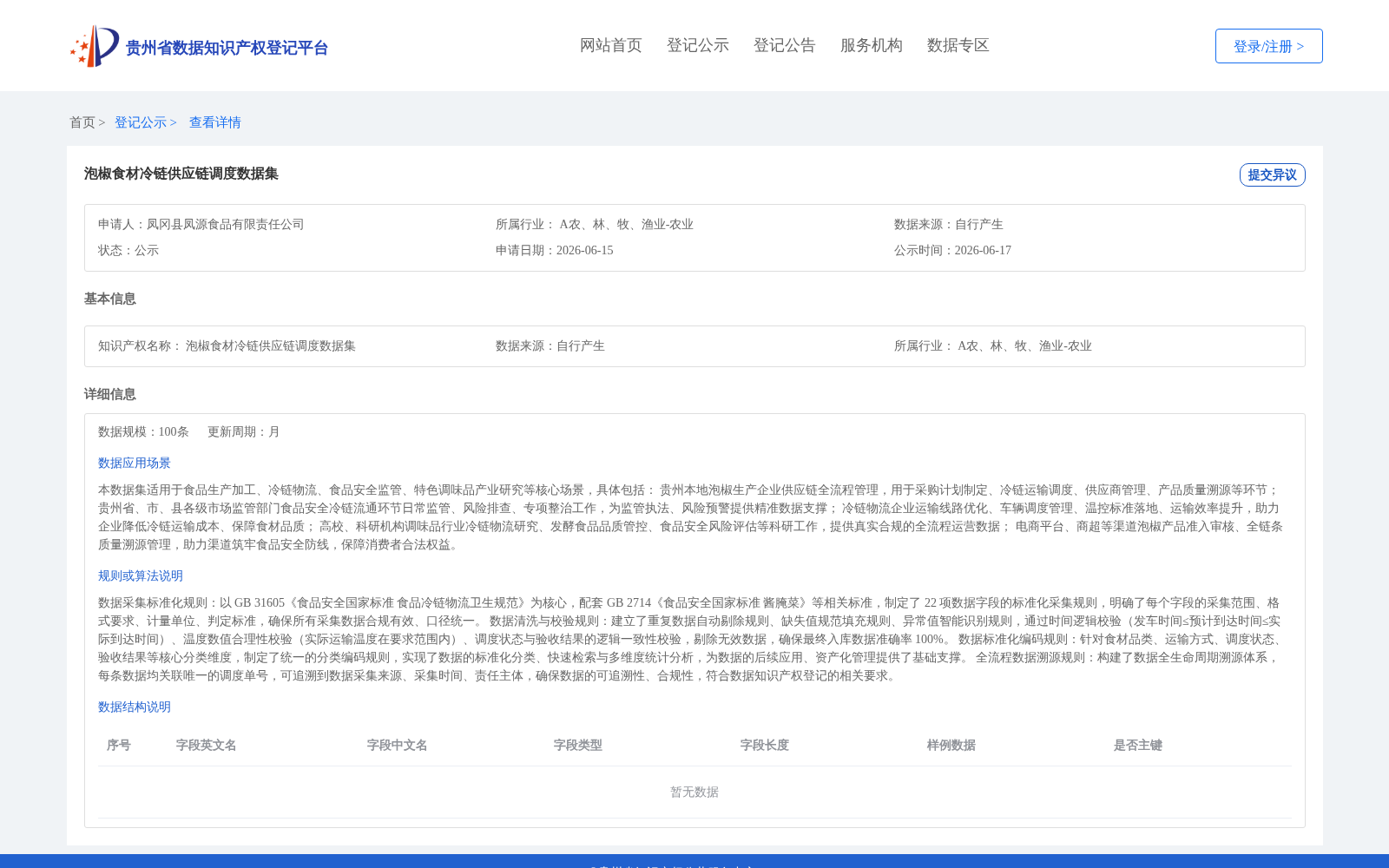 泡椒食材冷链供应链调度数据集 数据集图片
