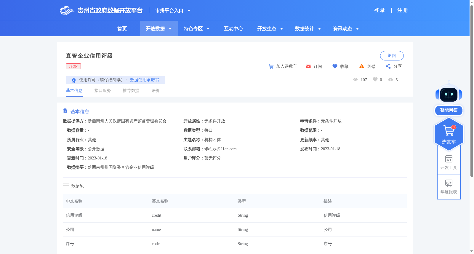 直管企业信用评级 数据集图片