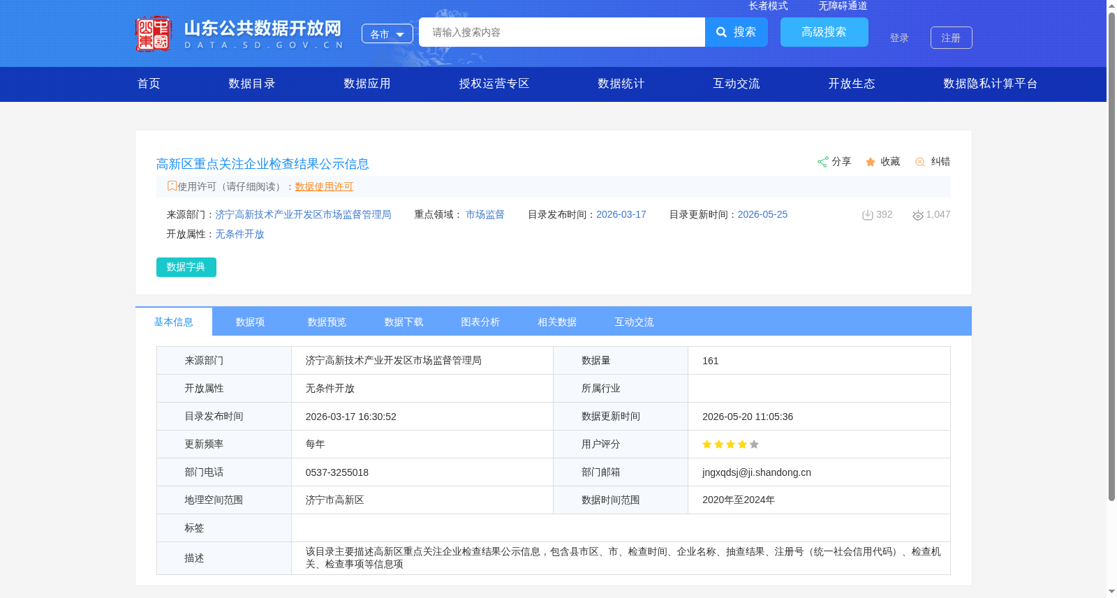 高新区重点关注企业检查结果公示信息 数据集图片