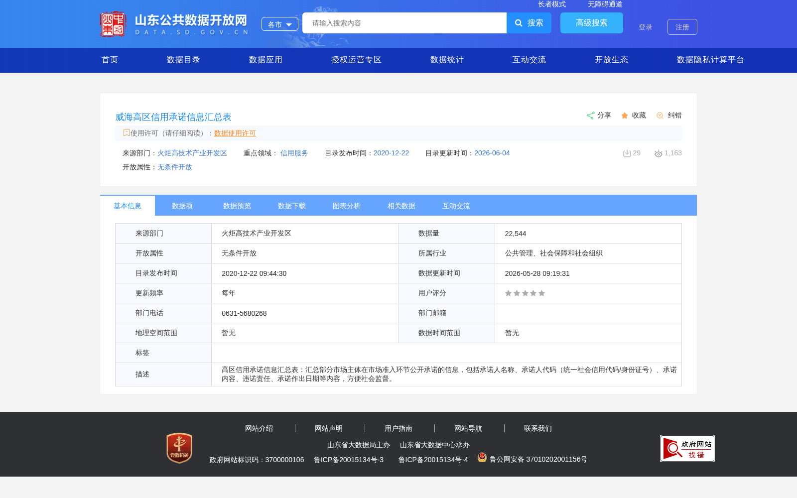 威海高区信用承诺信息汇总表 数据集图片