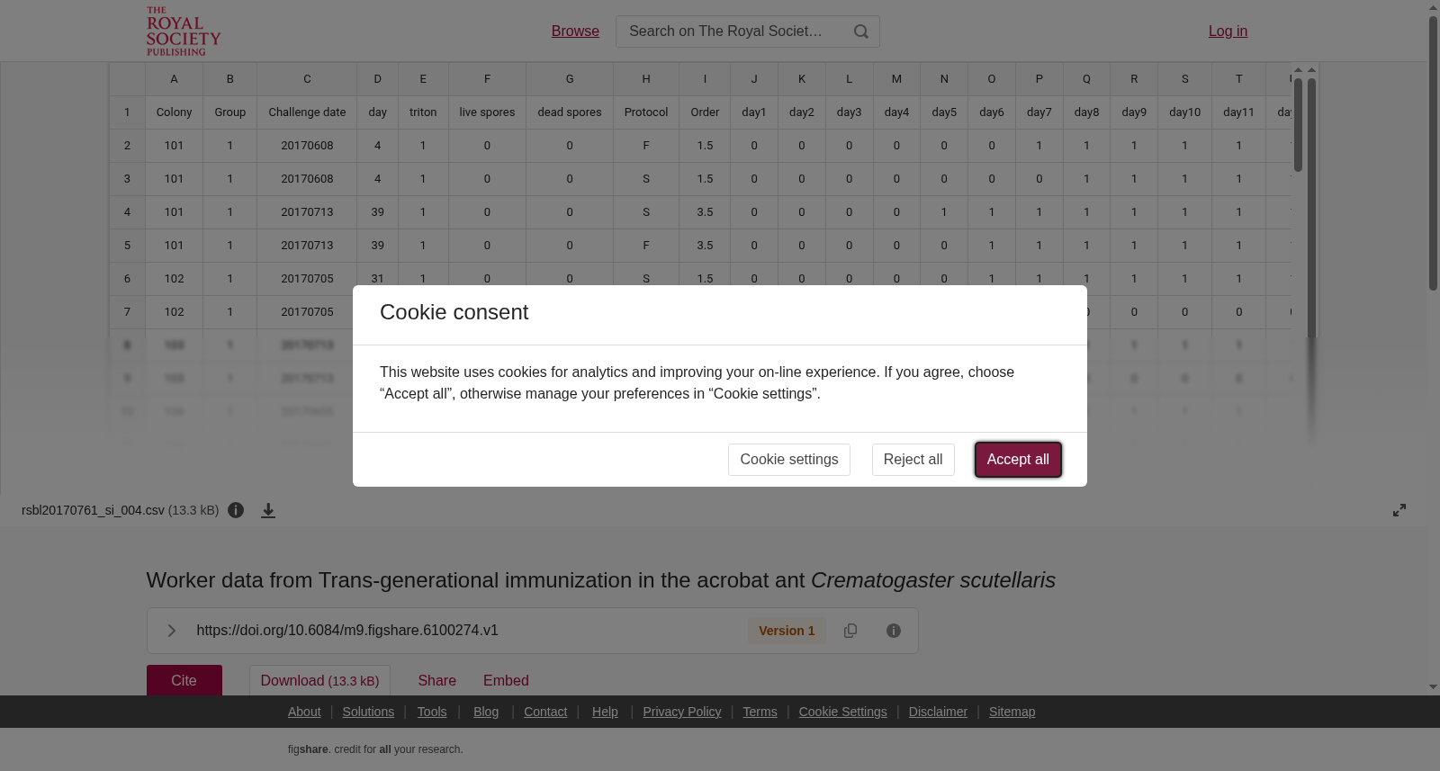 Worker data from Trans-generational immunization in the acrobat ant <i>Crematogaster scutellaris</i> 数据集图片
