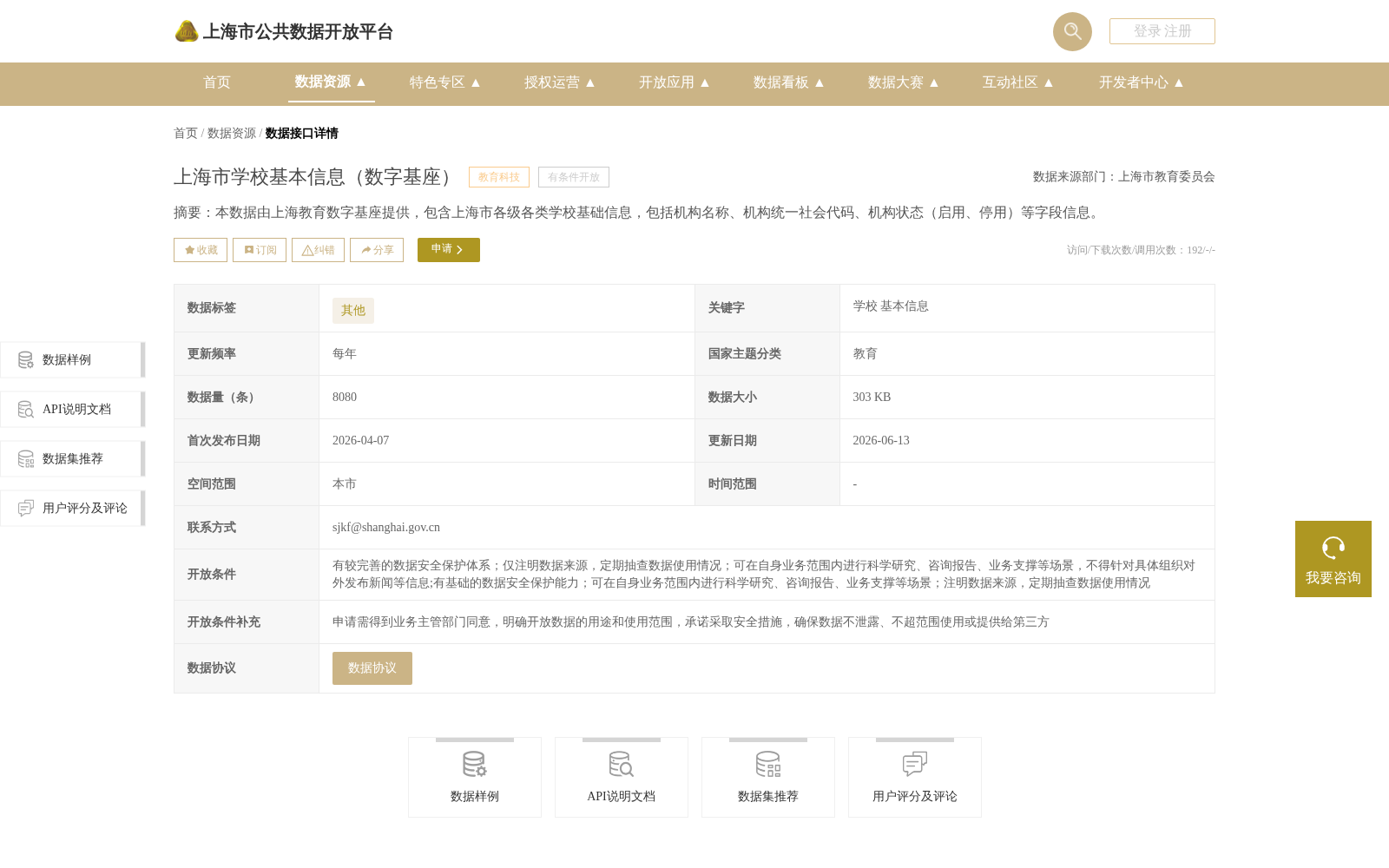 上海市学校基本信息(数字基座) 数据集图片