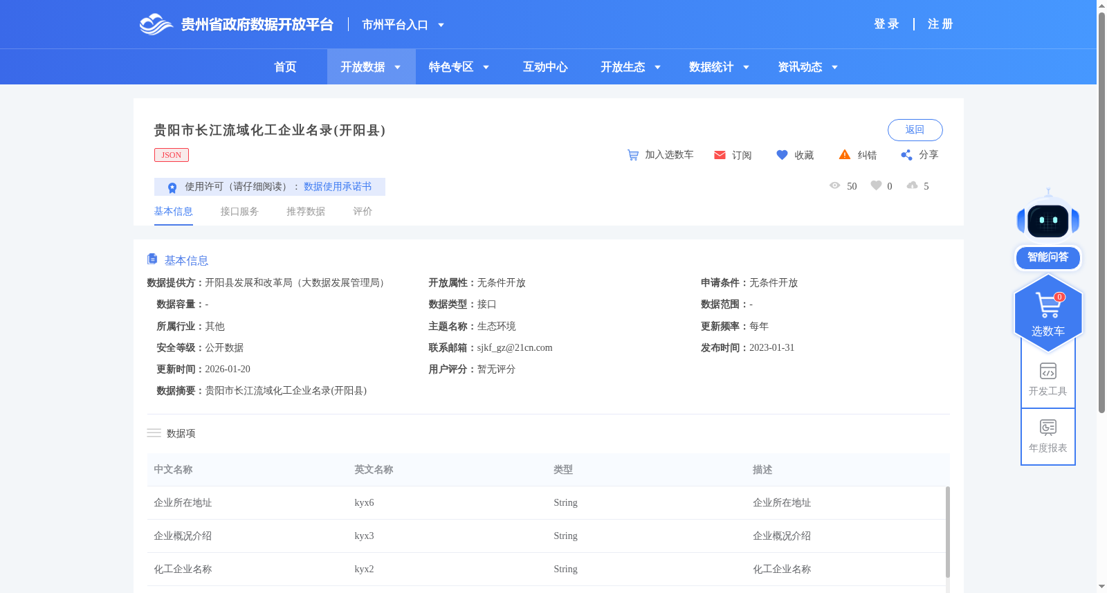 贵阳市长江流域化工企业名录(开阳县) 数据集图片