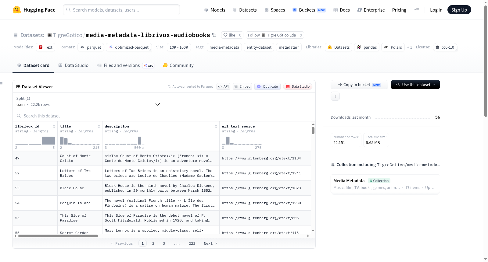 media-metadata-librivox-audiobooks 数据集图片