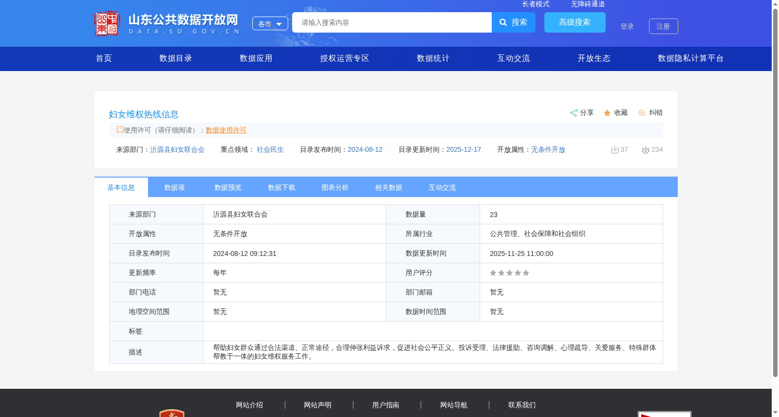 妇女维权热线信息 数据集图片