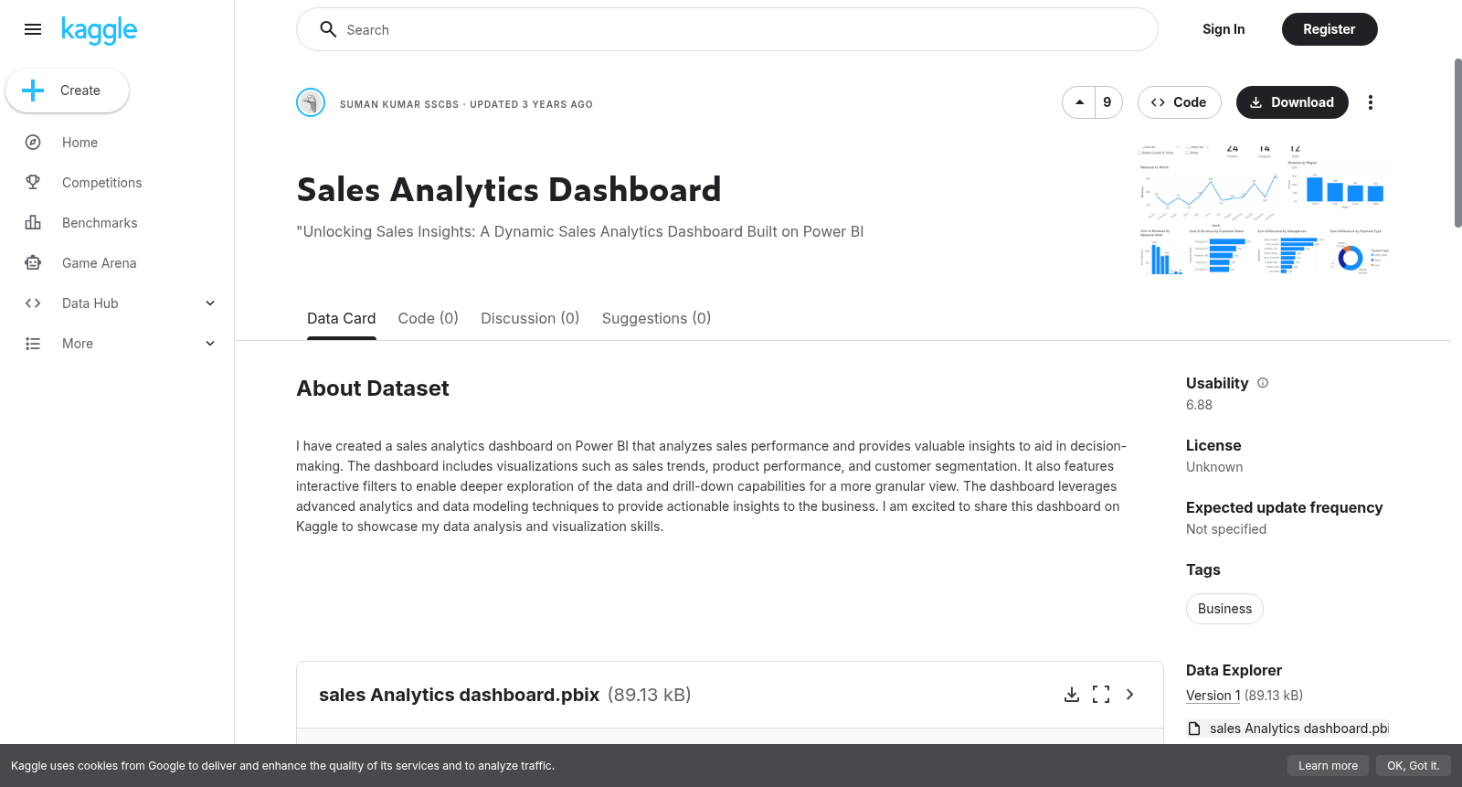 Sales Analytics Dashboard 数据集图片