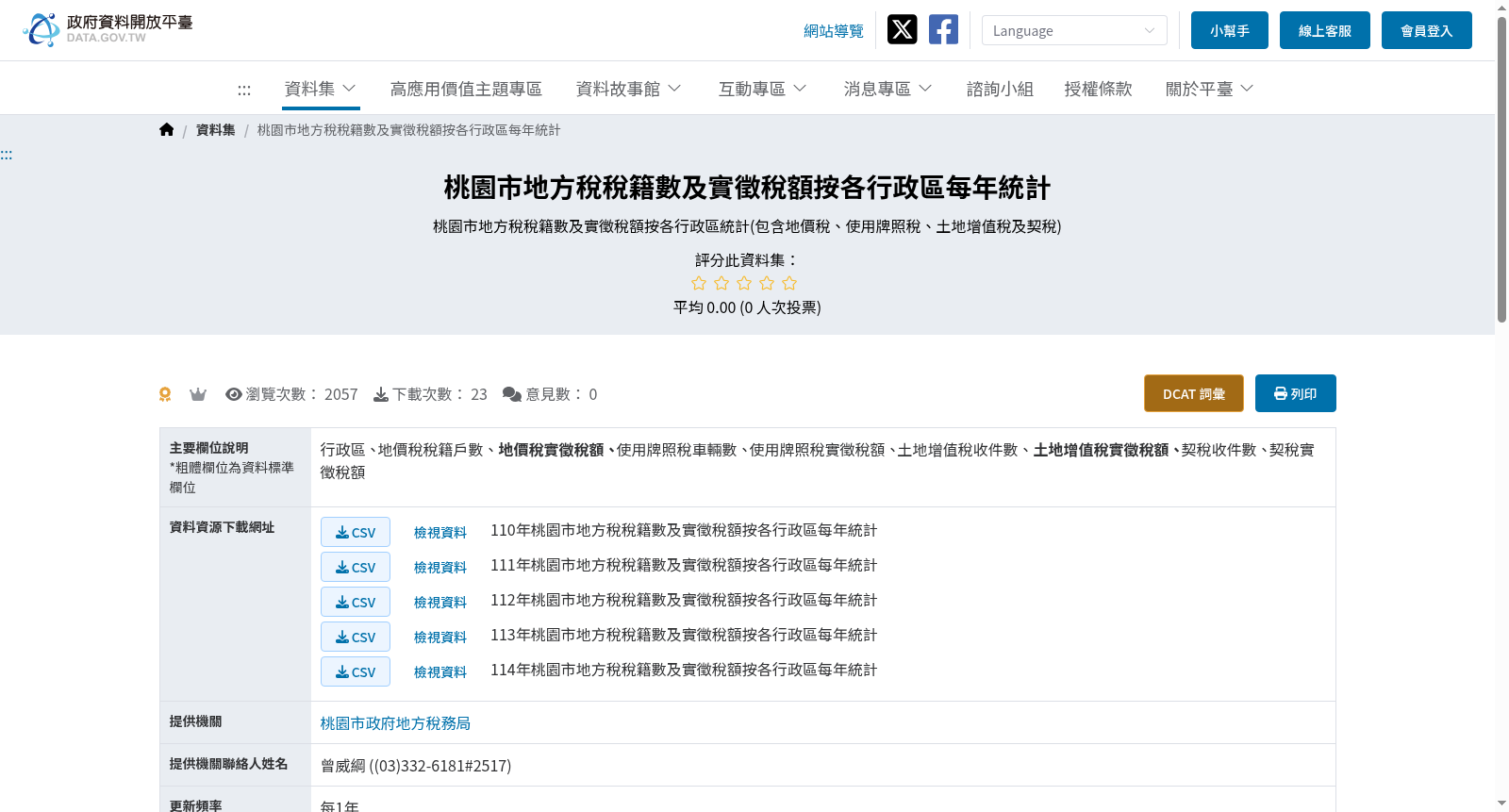 桃園市地方稅稅籍數及實徵稅額按各行政區每年統計 数据集图片