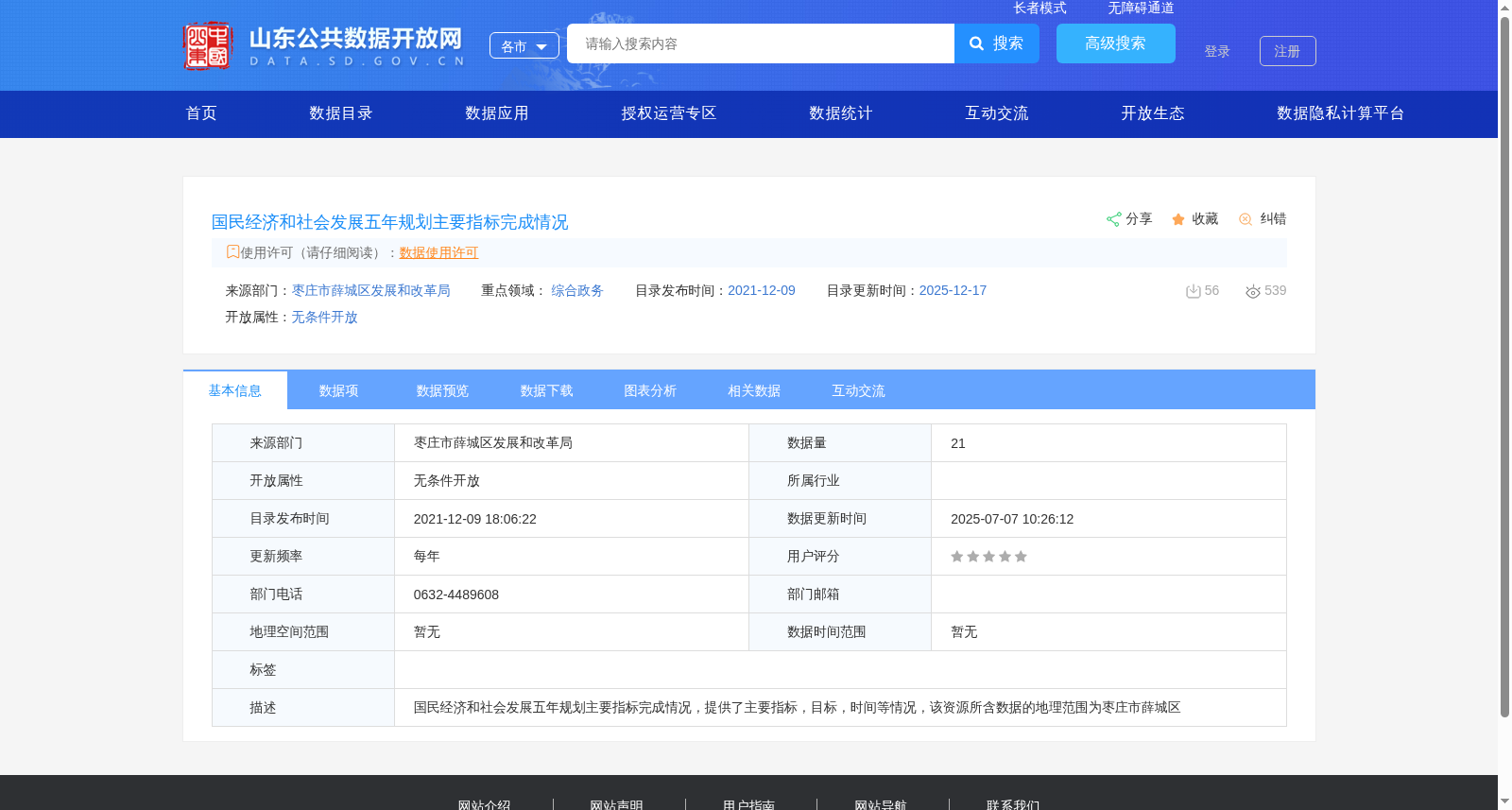 国民经济和社会发展五年规划主要指标完成情况 数据集图片