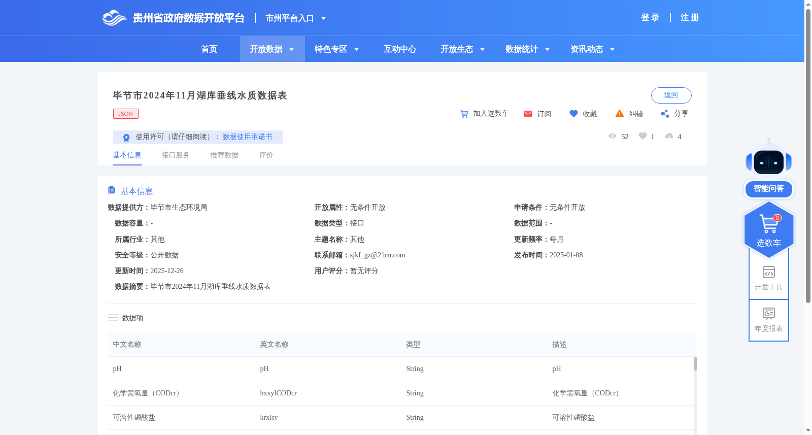 毕节市2024年11月湖库垂线水质数据表 数据集图片