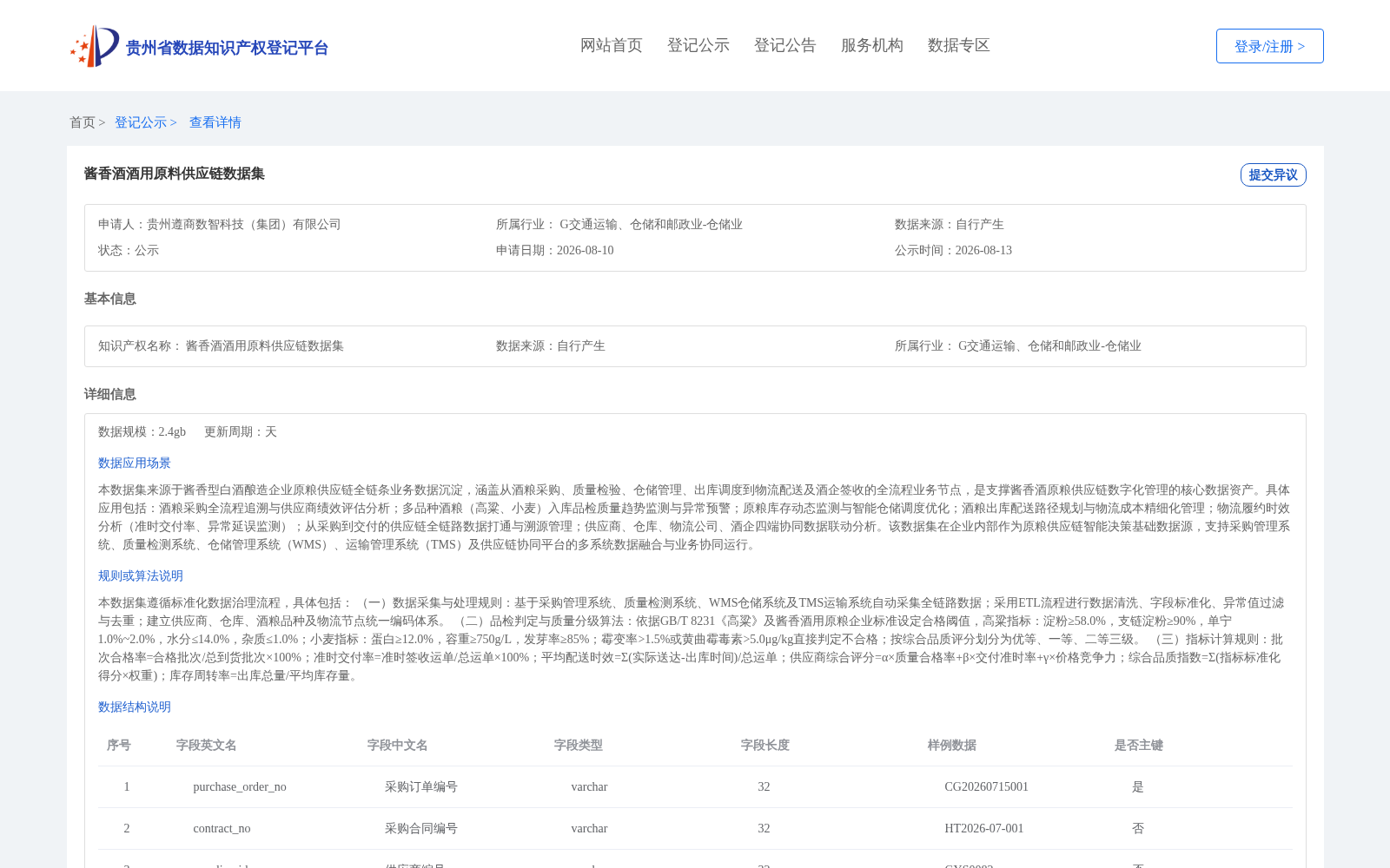 酱香酒酒用原料供应链数据集 数据集图片