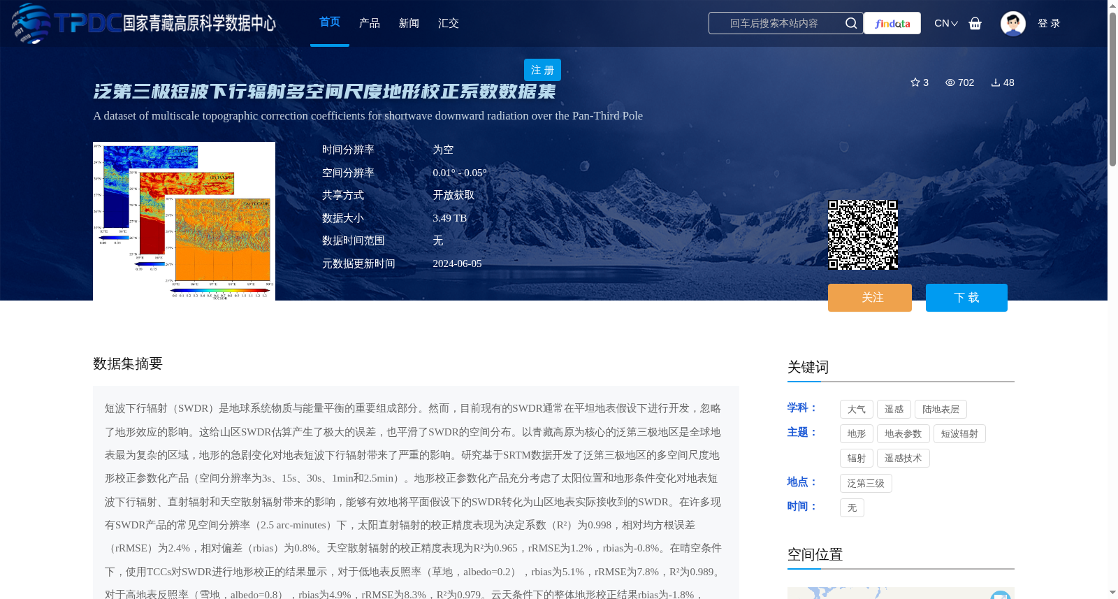 泛第三极短波下行辐射多空间尺度地形校正系数数据集 数据集图片