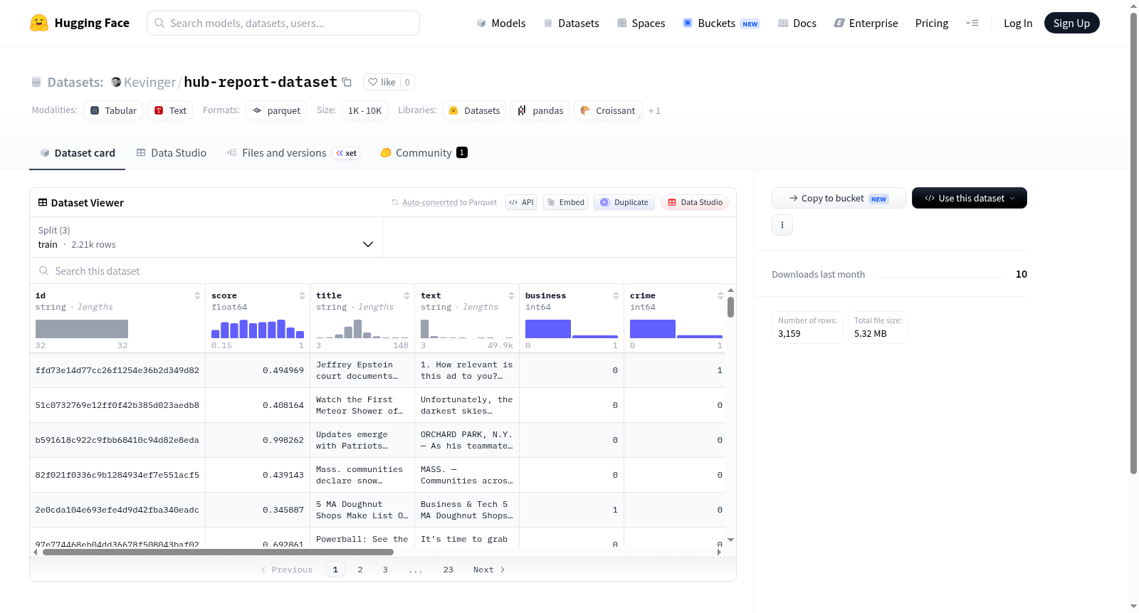 Kevinger/hub-report-dataset 数据集图片