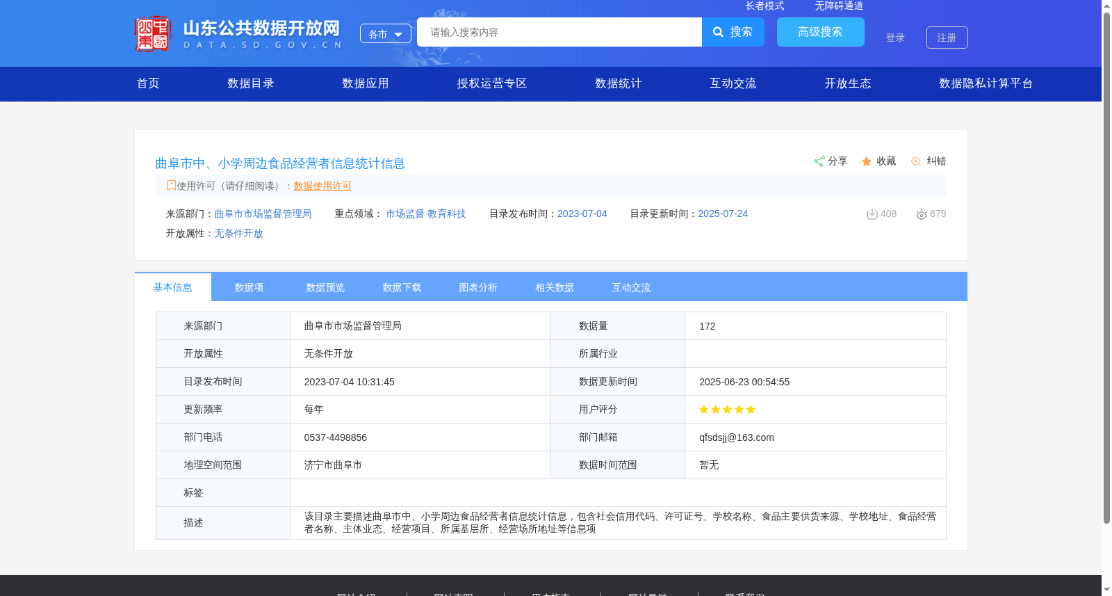 曲阜市中、小学周边食品经营者信息统计信息 数据集图片