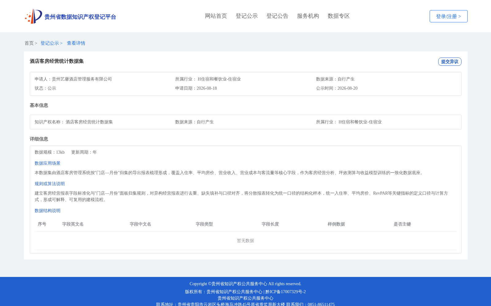 酒店客房经营统计数据集 数据集图片